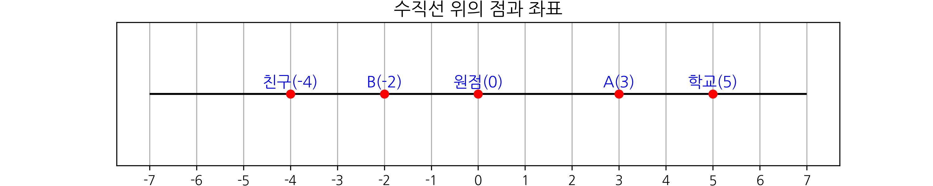 graph.png