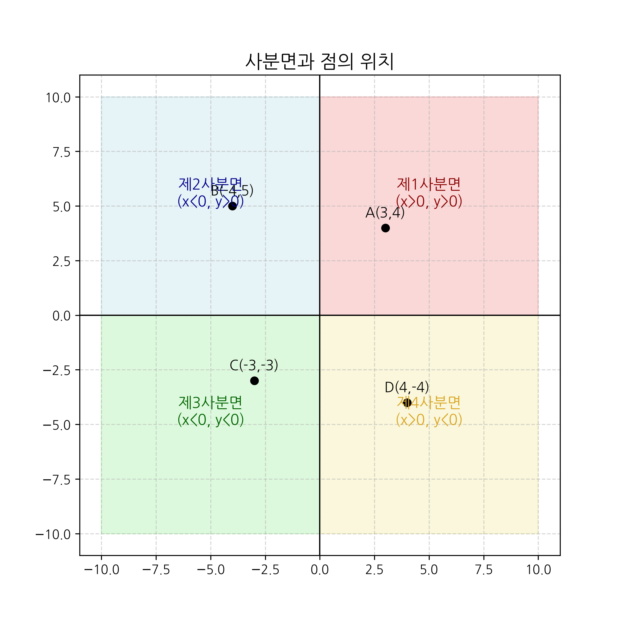 graph.png