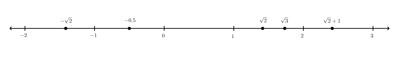 실수의 대소관계 수직선 예시.png