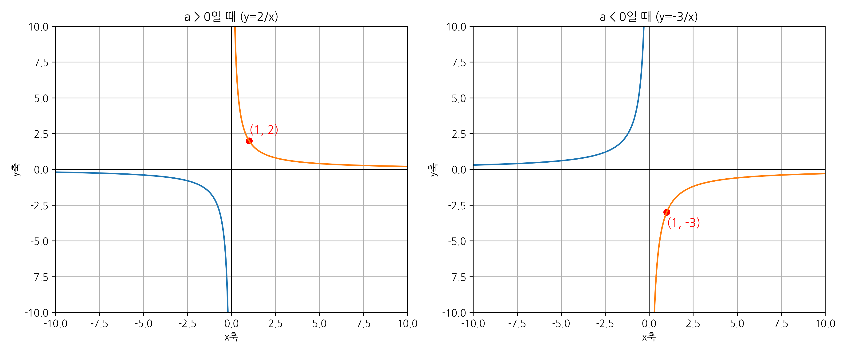 graph.png
