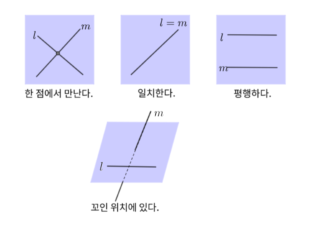 공간상 두 직선.png