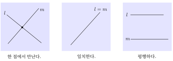 평면에서 두 직선의 위치관계.png