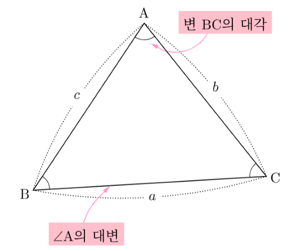 대변과 대각.png