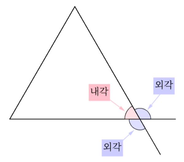 삼각형 내각외각.png