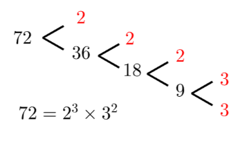 소인수분해 방법 2.png