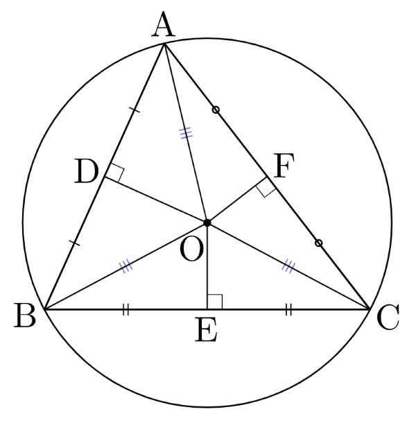삼각형의 외접원과 외심 개념 2.png
