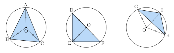 삼각형의 외심의 위치 개념 1.png