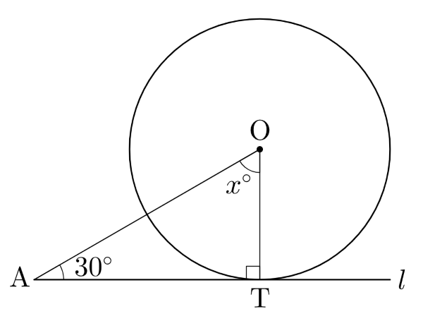 접선과 접점 개념 2.png