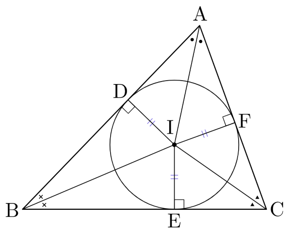 삼각형의 내접원과 내심 개념 2.png