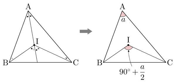삼각형의 외심과 내심의 활용 개념 4.png