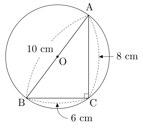 삼각형의 외심의 위치 개념 2.png