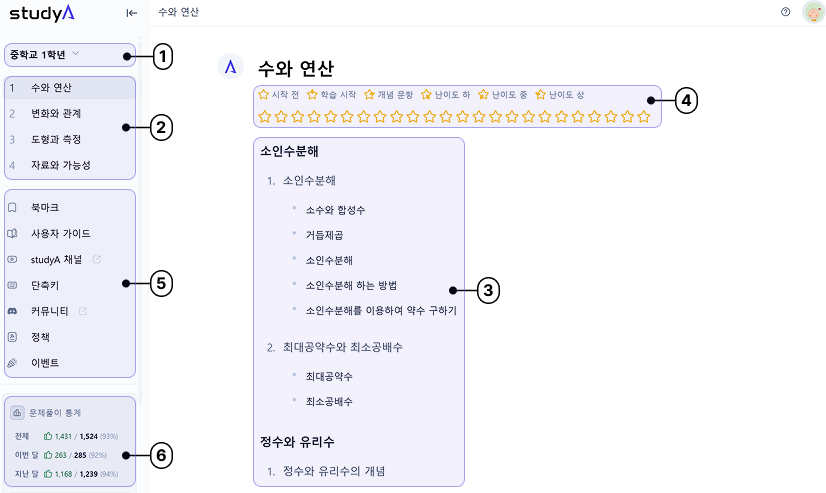 studyA 학습 목차화면 설명