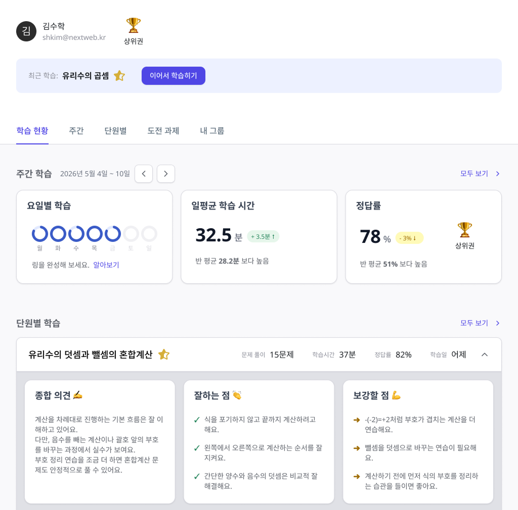 학생 학습 현황 리포트 화면