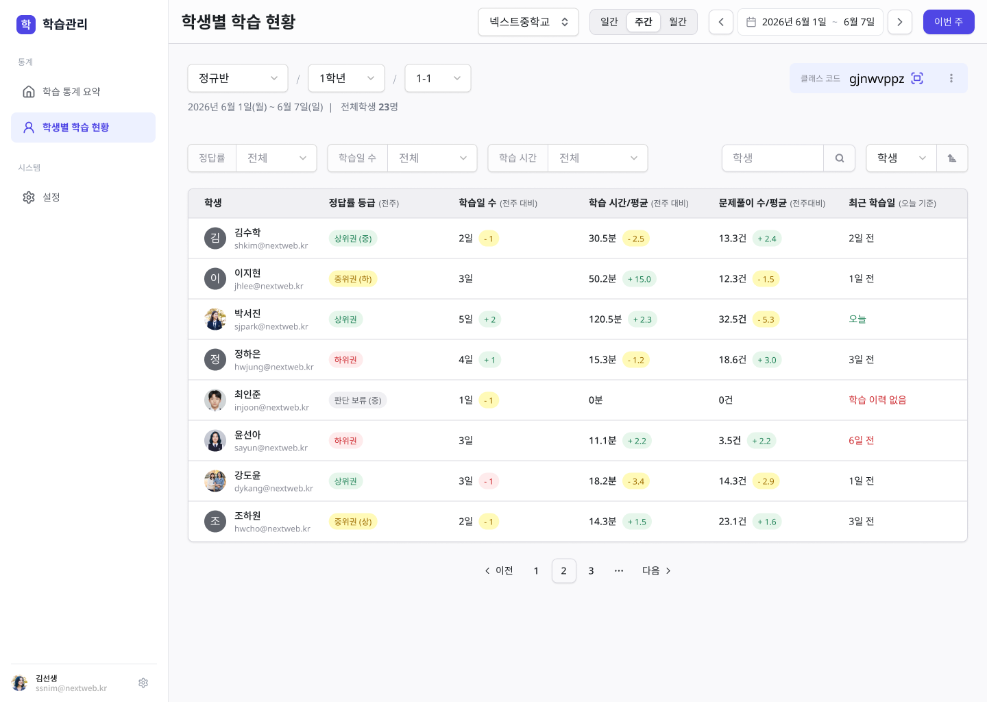 선생님용 학습관리 화면