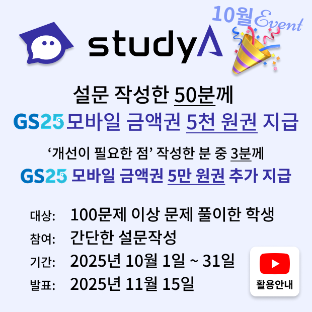 Popup Image